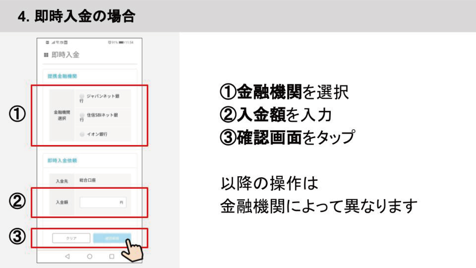 プレミアム会員とは？│Business Channel